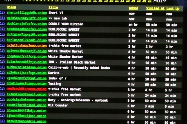 Рабочие методы kra48 cc